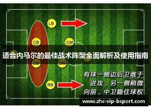 适合内马尔的最佳战术阵型全面解析及使用指南