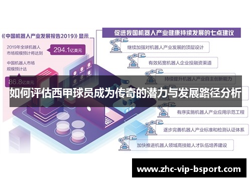 如何评估西甲球员成为传奇的潜力与发展路径分析
