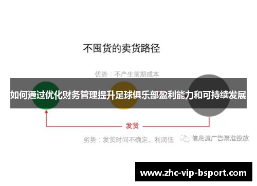 如何通过优化财务管理提升足球俱乐部盈利能力和可持续发展