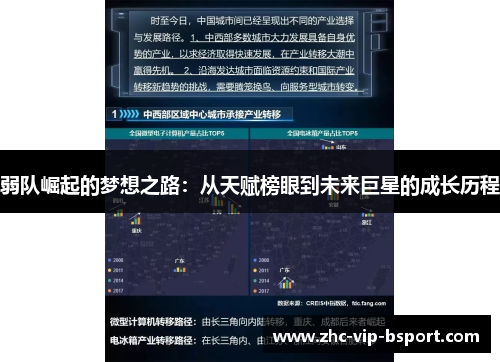 弱队崛起的梦想之路:从天赋榜眼到未来巨星的成长历程 弱队崛起的梦想之路:从天赋榜眼到未来巨星的成长历程