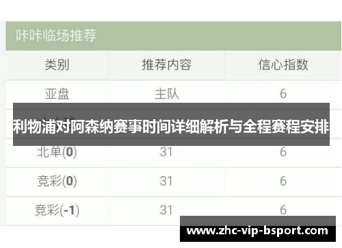 利物浦对阿森纳赛事时间详细解析与全程赛程安排 利物浦对阿森纳赛事时间详细解析与全程赛程安排