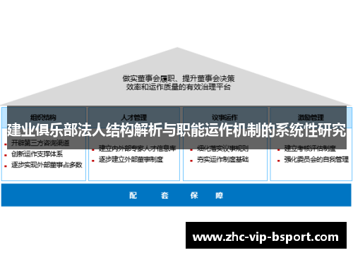 建业俱乐部法人结构解析与职能运作机制的系统性研究 建业俱乐部法人结构解析与职能运作机制的系统性研究