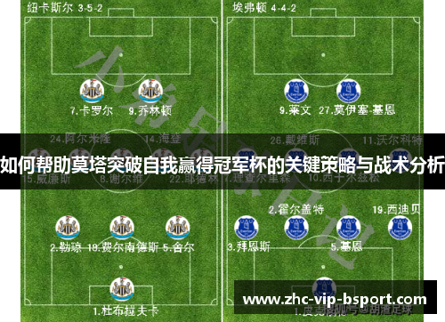 如何帮助莫塔突破自我赢得冠军杯的关键策略与战术分析