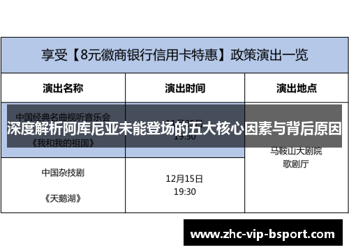 深度解析阿库尼亚未能登场的五大核心因素与背后原因