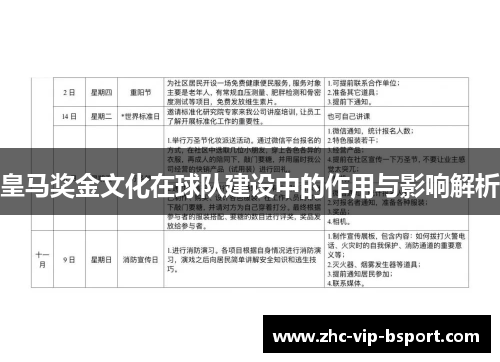 皇马奖金文化在球队建设中的作用与影响解析