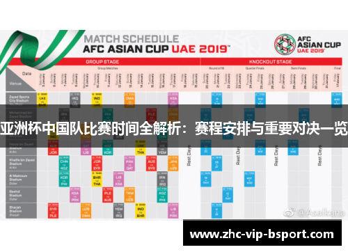 亚洲杯中国队比赛时间全解析:赛程安排与重要对决一览 亚洲杯中国队比赛时间全解析:赛程安排与重要对决一览