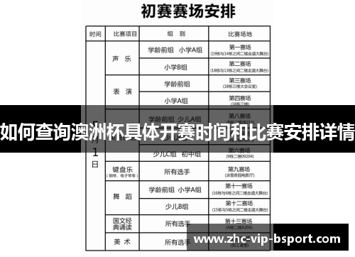 如何查询澳洲杯具体开赛时间和比赛安排详情 如何查询澳洲杯具体开赛时间和比赛安排详情