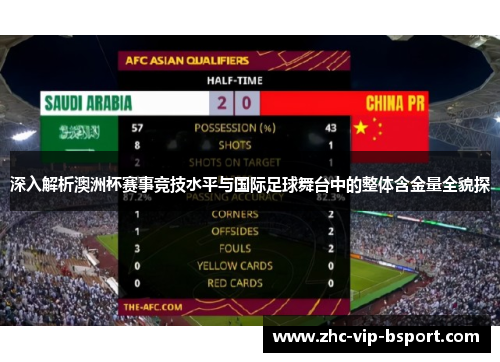 深入解析澳洲杯赛事竞技水平与国际足球舞台中的整体含金量全貌探 深入解析澳洲杯赛事竞技水平与国际足球舞台中的整体含金量全貌探