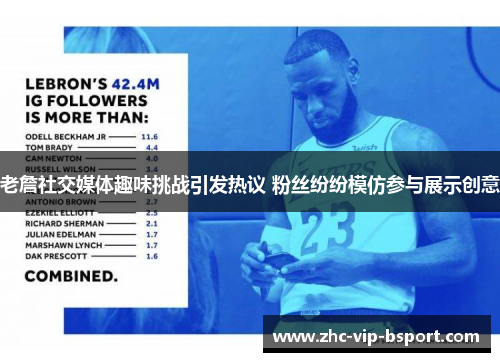 老詹社交媒体趣味挑战引发热议 粉丝纷纷模仿参与展示创意 老詹社交媒体趣味挑战引发热议 粉丝纷纷模仿参与展示创意