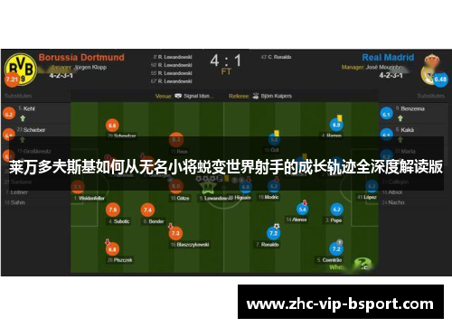 莱万多夫斯基如何从无名小将蜕变世界射手的成长轨迹全深度解读版