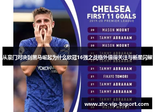 从豪门对决到黑马崛起为什么欧冠16强之战格外值得关注与新星闪耀