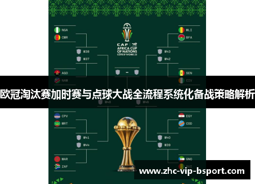 欧冠淘汰赛加时赛与点球大战全流程系统化备战策略解析 欧冠淘汰赛加时赛与点球大战全流程系统化备战策略解析