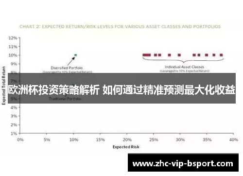 欧洲杯投资策略解析 如何通过精准预测最大化收益 欧洲杯投资策略解析 如何通过精准预测最大化收益