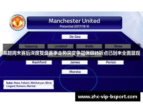 英超周末赛后深度复盘赛季走势突变争冠保级转折点已到来全面显现