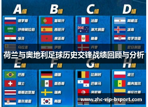 荷兰与奥地利足球历史交锋战绩回顾与分析